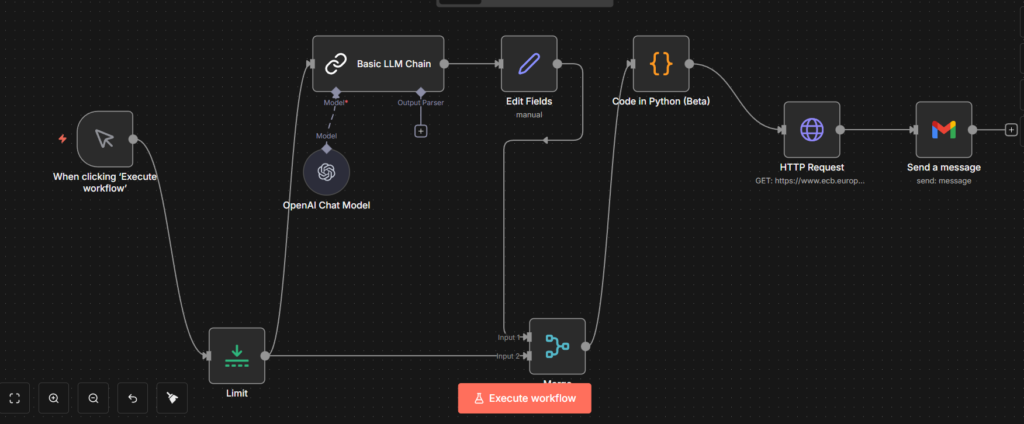 capture d’écran 2025 12 07 030737 capture d’écran 2025 12 07 030737